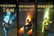 刷怪刷了9亿？！《流放之路》首测试炼数据