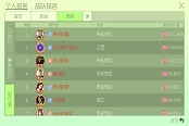 球球大作战新晋皮肤榜第一  虎牙直播土豪空砸一百万哭瞎