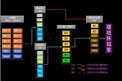 球球大作战塔坦杯来袭  虎牙直播带你嗨翻周末